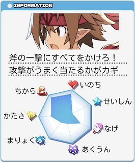 画像ギャラリー No.012のサムネイル画像 / 「みんなでポイっと!プリニーすごろく」,キャラクターや「投げる」システムの新情報を公開。裏切りが勝敗を左右するパーティーゲーム