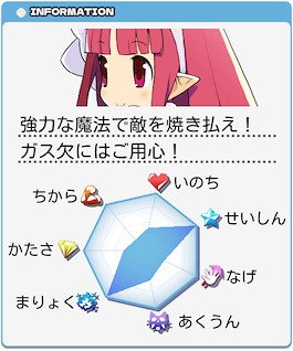 画像ギャラリー No.014のサムネイル画像 / 「みんなでポイっと!プリニーすごろく」,キャラクターや「投げる」システムの新情報を公開。裏切りが勝敗を左右するパーティーゲーム