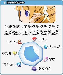 画像ギャラリー No.016のサムネイル画像 / 「みんなでポイっと!プリニーすごろく」,キャラクターや「投げる」システムの新情報を公開。裏切りが勝敗を左右するパーティーゲーム