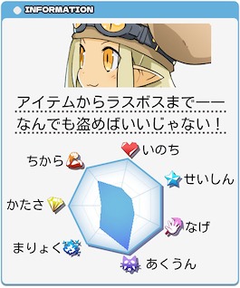 画像ギャラリー No.018のサムネイル画像 / 「みんなでポイっと!プリニーすごろく」,キャラクターや「投げる」システムの新情報を公開。裏切りが勝敗を左右するパーティーゲーム