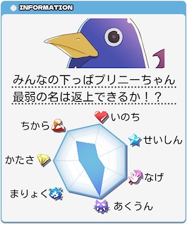 画像ギャラリー No.020のサムネイル画像 / 「みんなでポイっと!プリニーすごろく」,キャラクターや「投げる」システムの新情報を公開。裏切りが勝敗を左右するパーティーゲーム