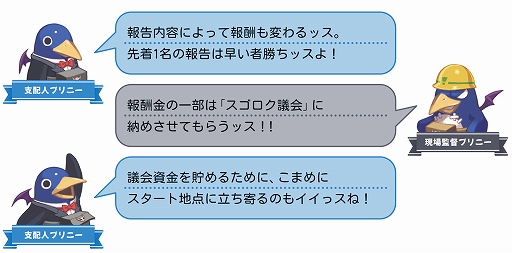 画像ギャラリー No.053のサムネイル画像 / 最大4人で楽しめる協力&裏切りのすごろく「みんなでポイっと!プリニーすごろく」,スタンダード体験版を配信開始。システム追加情報も公開