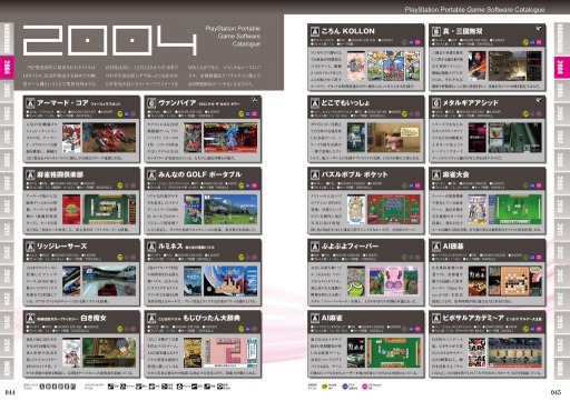 画像ギャラリー No.003のサムネイル画像 / 書籍「プレイステーション・ポータブルパーフェクトカタログ」が3月29日に発売。本体とソフト情報を網羅した一冊