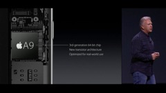 ���������꡼ No.004�Υ���ͥ������ / iPhone 6s/6s Plus�����ܤǤ�9��25��ȯ�䡤ͽ���9��12�����顣4Kư��λ��Ƥ��3D Touch�ɤˤ��������θ��塤A9���å׺��Ѥˤ����ǽ���夬�ݥ����