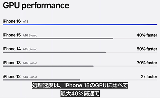 ꡼ No.006 | A18ܤiPhone 16꡼920˹ȯ䡣̵ΥɥǥǤAAAबץ쥤ǽ