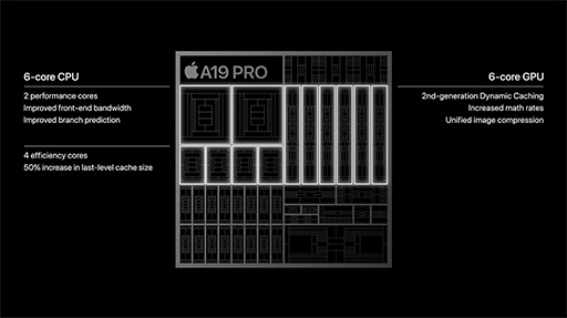 ꡼ No.022 | iPhone 17ץ꡼iPhone Airפ919˹ȯ䡣ǥ120Hzɽб
