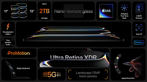 画像ギャラリー No.005のサムネイル画像 / 新世代SoC「M4」搭載で大幅にパワーアップした新型「iPad Pro」発表。13インチモデルも加わった「iPad Air」も同時に