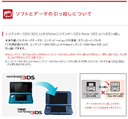 ニンテンドー3dsからnewニンテンドー3ds Llへの 引っ越し を試してみる