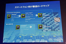 ���������꡼ No.011�Υ���ͥ������ / ASUS��������Atom����Android���֥�åȤȤʤ��Fonepad�פ�4��25����ȯ�䡣SIM���å��ե꡼��3G�̿���ǽ���