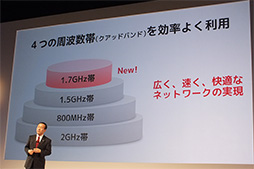 ꡼ No.003 | ܻԾѥǥʣ·NTTɥ2013ǯߡ2014ǯեǥ륹ޡȥե򡤼̿ȥ٥ޡǥåƤ