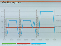 ꡼ No.023 | ZTEޡȥեAXON 7ץƥȥݡȡե饰å׵ϡǽȲȱΥХ󥹤ɹʡŬ1