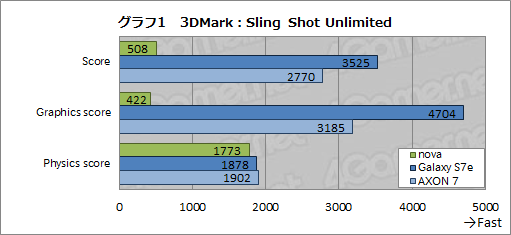 ���������꡼ No.030�Υ���ͥ������ / Huawei�Υߥɥ륯�饹���ޡ��ȥե����HUAWEI nova�ץƥ��ȥ�ݡ��ȡ������䤹�����ɹ��ǥ������ư��⤽������