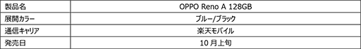 ���������꡼ No.002�Υ���ͥ������ / OPPO���������ե��������б���6.4��������ޥۡ�Reno A 128GB�פ��ŷ��Х����10���ܤ�ȯ��