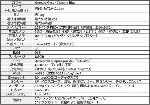 ���������꡼ No.006�Υ���ͥ������ / �ǹ���4���ߤ�5G�б����ޡ��ȥե����TCL 10 5G�פ�����ȯ�䡣Snapdragon 765G��4�㼰���������