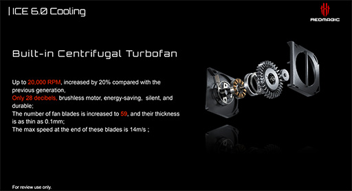 ���������꡼ No.017�Υ���ͥ������ / ��PR�ۥ����ޡ��������ޡ��ȥե����RedMagic 6�פϡ�2021ǯ�Ƕ��Υ��ڥå��ǥ����ब�ڤ�������ʤ�