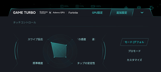 ꡼ No.018 | ߥɥ륯饹βʤ㤨ϥɥޥۡPOCO F4 GTפϡ˺Ŭ줿ޡȥեä