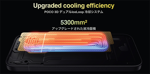 画像ギャラリー No.021のサムネイル画像 / タブレット並みの大容量バッテリーを搭載したスマートフォン「POCO X8 Pro Max」など計2モデルが国内発売に