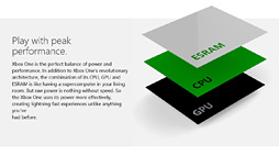 ꡼ No.008 | E3 2013PS4Xbox OneξرĤE3ȯɽʤ奲ൡˤ5ʡ1ˤĤΥݥȤ򾡼˻¤