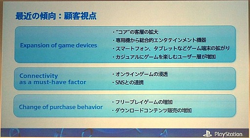 ꡼ No.003Υͥ / TGS 2013PlayStation 4ϤФοڤSCEΥޥ󤬥ԡ롣TGS 2013Ĵֱۥݡ