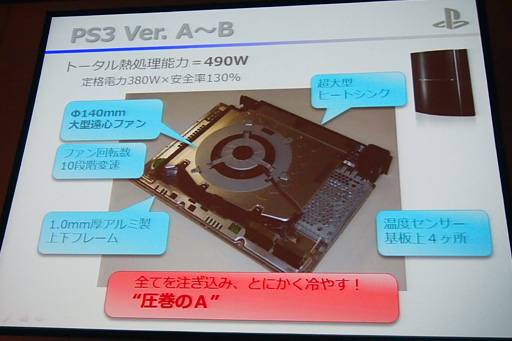 画像集#005のサムネイル/国内発売まであと約1か月のPS4,筐体設計の秘密が明らかに