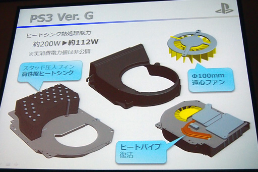 画像集#011のサムネイル/国内発売まであと約1か月のPS4,筐体設計の秘密が明らかに