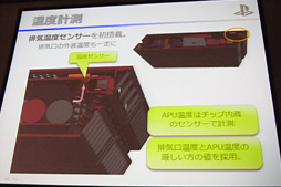 画像集#039のサムネイル/国内発売まであと約1か月のPS4,筐体設計の秘密が明らかに