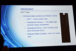 Gdc 14 あなたの知らないps4 開発キット制作者が語るps4の魅力とは