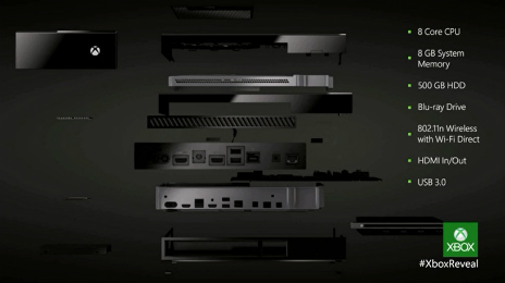 ꡼ No.004 | ӥ󥰥롼ͣΡȥܥåɤˤʤXbox OneפϥեȤȥϡɤκǿѤܡץߥ٥Ȥξܺ٤ޤȤ