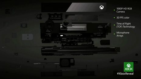 ꡼ No.005 | ӥ󥰥롼ͣΡȥܥåɤˤʤXbox OneפϥեȤȥϡɤκǿѤܡץߥ٥Ȥξܺ٤ޤȤ