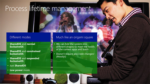 画像集#003のサムネイル/Xbox Oneでは「2つのWindows 8」が同時に動く。開発者向けイベントで見えてきたシステムアーキテクチャの実態