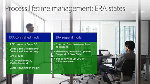 画像集#007のサムネイル/Xbox Oneでは「2つのWindows 8」が同時に動く。開発者向けイベントで見えてきたシステムアーキテクチャの実態