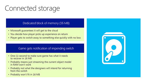 画像集#009のサムネイル/Xbox Oneでは「2つのWindows 8」が同時に動く。開発者向けイベントで見えてきたシステムアーキテクチャの実態