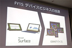 ������#004�Υ���ͥ���/���ܥޥ��������եȤ�2015ǯ�ٷб�����������򳫺š���Ĵ��Windows���֥�åȤϥ�����5���������Xbox One�Ϥɤ����롩