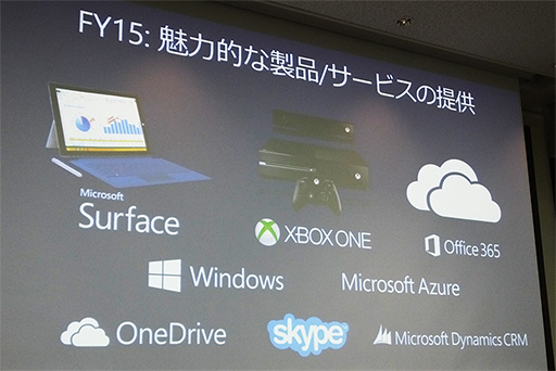 ������#006�Υ���ͥ���/���ܥޥ��������եȤ�2015ǯ�ٷб�����������򳫺š���Ĵ��Windows���֥�åȤϥ�����5���������Xbox One�Ϥɤ����롩