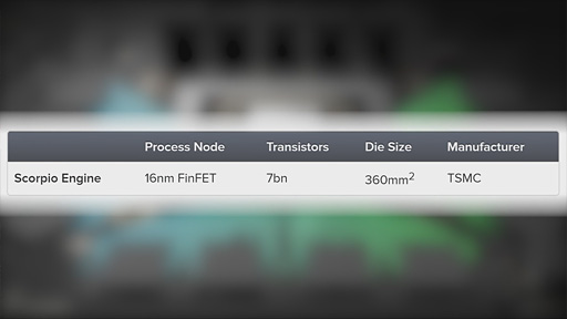 ꡼ No.004 | ʤ3DGEProject ScorpioפϤɤعԤΤ