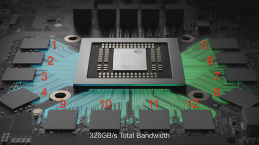 ꡼ No.011 | ʤ3DGEProject ScorpioפϤɤعԤΤ