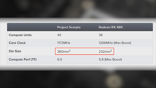 ꡼ No.013 | ʤ3DGEProject ScorpioפϤɤعԤΤ