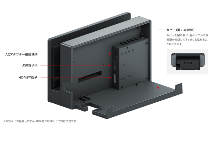 画像集 No.004 / 「Nintendo Switch」のスペックが公開に。液晶パネル