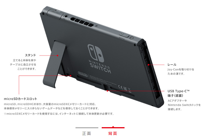 画像集 005 Nintendo Switch のスペックが公開に 液晶パネルは6 2インチサイズ