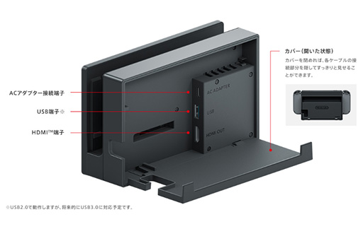 画像集#004のサムネイル/「Nintendo Switch」のスペックが公開に。液晶パネルは6.2インチサイズの720pで重量は約297g