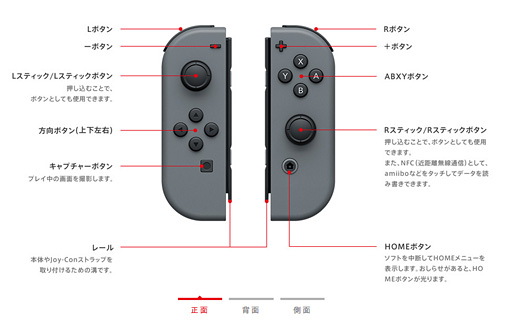 ʤ3DGENintendo SwitchפΥץ쥼ơθʬäȡޤȤ