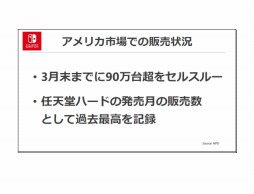 ꡼ No.002 | Nintendo Switch3ޤǤ274в١֥ѡޥꥪ פϴ֤ʤ15000ɤʤɡǤŷƲη軻εˤʤݥȤ