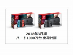 ꡼ No.006 | Nintendo Switch3ޤǤ274в١֥ѡޥꥪ פϴ֤ʤ15000ɤʤɡǤŷƲη軻εˤʤݥȤ