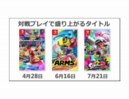 ꡼ No.008 | Nintendo Switch3ޤǤ274в١֥ѡޥꥪ פϴ֤ʤ15000ɤʤɡǤŷƲη軻εˤʤݥȤ