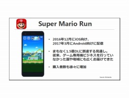 ꡼ No.018 | Nintendo Switch3ޤǤ274в١֥ѡޥꥪ פϴ֤ʤ15000ɤʤɡǤŷƲη軻εˤʤݥȤ