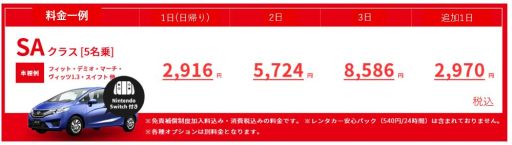 ���������꡼ No.002�Υ���ͥ������ / ����å�����ư�֡�Nintendo Switch�դ���󥿥����ץ�����ǳ���