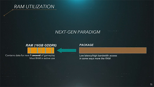 ���������꡼ No.007�Υ���ͥ������ / PS5�ξܺ٤����餫�ˡ��������ॳ��ȥ�������¢SSD�ȹ�®�����Ѥǥǡ����ɤ߽Ф�®�٤�PS4��50��100�ܤˤʤ�