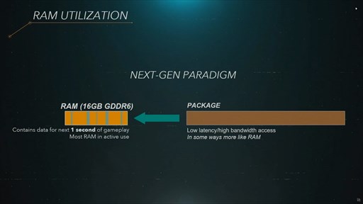 画像ギャラリー No.006のサムネイル画像 / 西川善司の3DGE:Mark Cerny氏のPS5技術解説プレゼンテーションを読み解く(前編)。ここまで分かったPS5のSSDとGPUの詳細