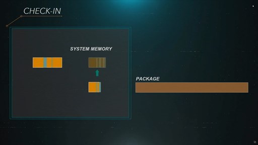 画像ギャラリー No.010のサムネイル画像 / 西川善司の3DGE:Mark Cerny氏のPS5技術解説プレゼンテーションを読み解く(前編)。ここまで分かったPS5のSSDとGPUの詳細