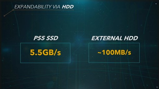 西川善司の3dge Mark Cerny氏のps5技術解説プレゼンテーションを読み解く 前編 ここまで分かったps5のssdとgpuの詳細